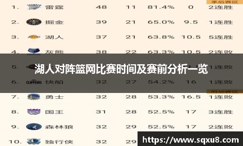 湖人对阵篮网比赛时间及赛前分析一览
